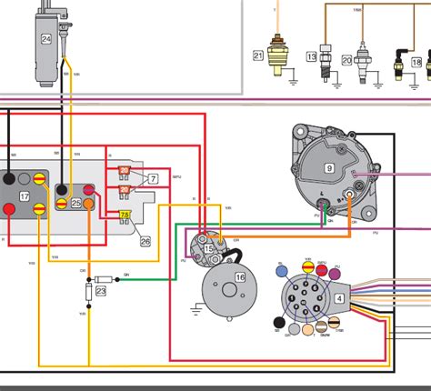 Volvo Penta 50 Gxi Wiring Diagram Activity Diagram
