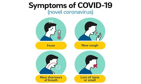 Some people are infected but don't. Loss of smell and taste most common symptoms in Covid 19 ...