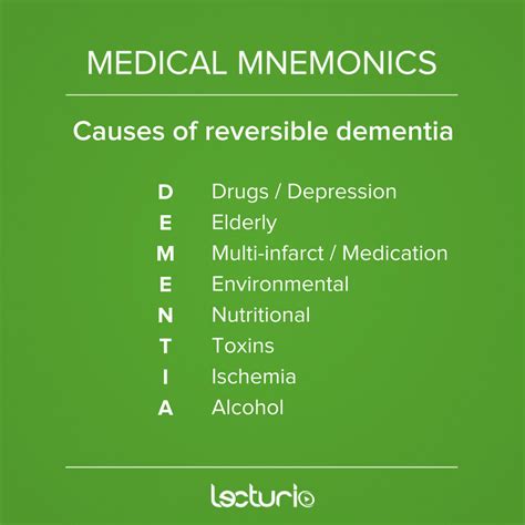 Medical menmonic! Remember the causes of reversible dementia!
