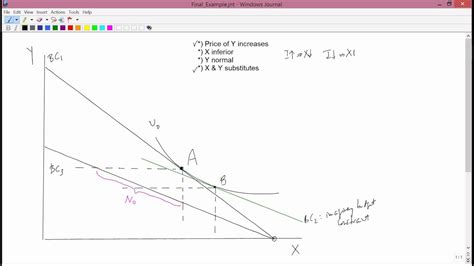 Intermediate Microeconomics Final Example For Changes In Income And