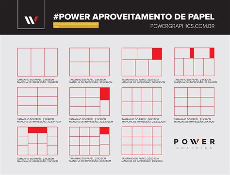 Tabela De Formatos De Papel Educa