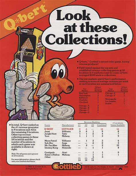 Qbert Gottlieb Video Game 1982 Usa The Arcade Flyer Archive