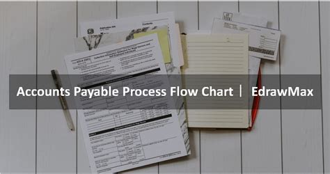 Invoice Payment Process Flowchart Flow Chart Symbols Flowchart My Xxx Hot Girl