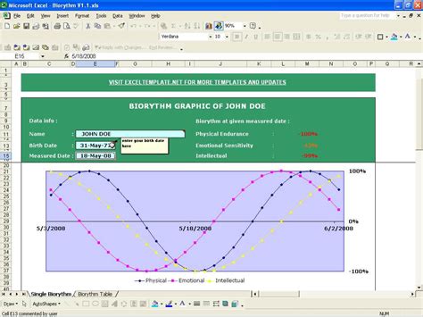 Biorhythm Chart Excel Templates