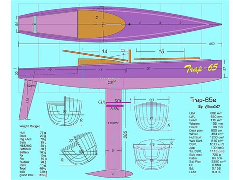 Free Plans Rc Sail Ship Sailing Yacht Model Rc Boats Plans