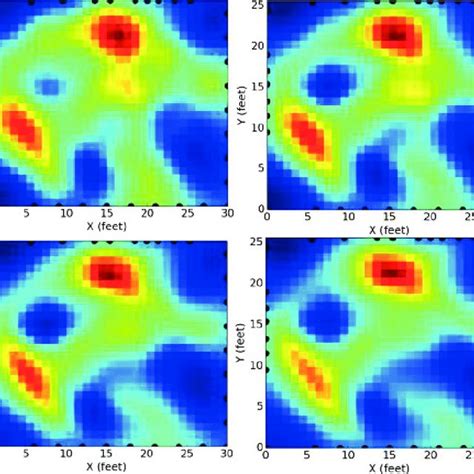 Human Motion Detection Download Scientific Diagram