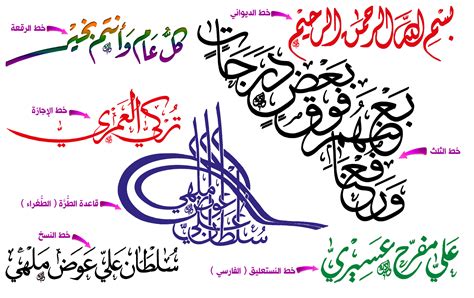 نماذج الخطوط العربية خط عربي الثلث الفارسي الديواني النسخ