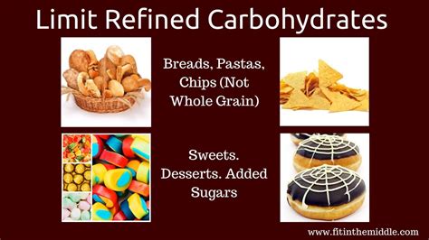 Refined Carbs And Losing Weight Youtube