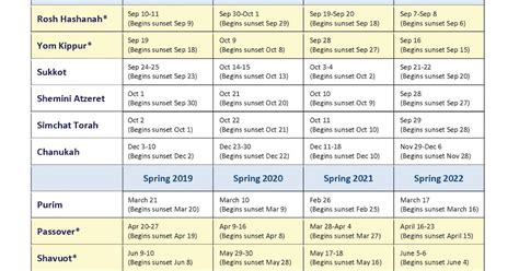 Calendar Jewish Holidays 2021 2022 Calendar