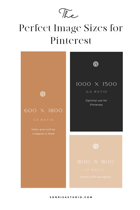 How To Create The Perfect Pinterest Pin