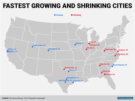 Here Are The Us Cities With The Fastest Growing And Shrinking Populations