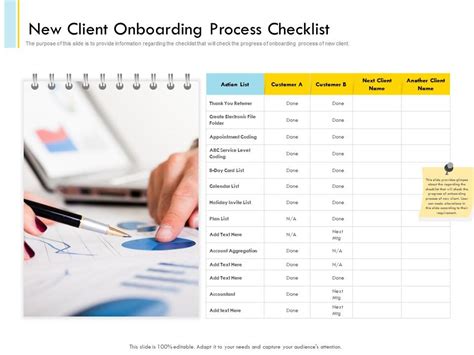 Banking Client Onboarding Process New Client Onboarding Process