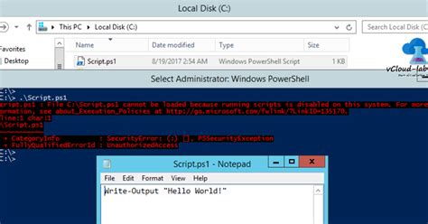 Different Ways To Bypass Powershell Execution Policy Ps1 Cannot Be