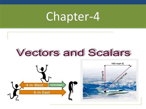Grade 9 Semester 1 Chapter 4 Vectors And Scalars