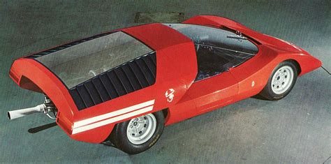 Fiat Abarth 2000 1969 Old Concept Cars