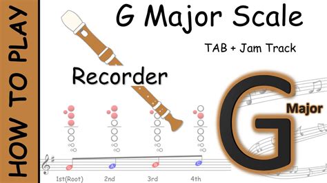 How To Play G Major On Recorder Youtube