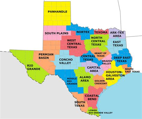 Top Texas Cities By Cog Region Quiz By Acntx