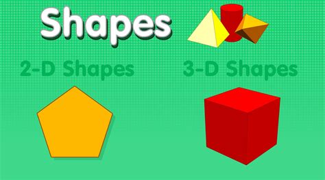 2d And 3d Shapes Explained For Primary Parents And Kids Images
