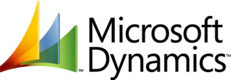 Intégration CRM Salesforce Intégration Teams Microsoft Dynamics