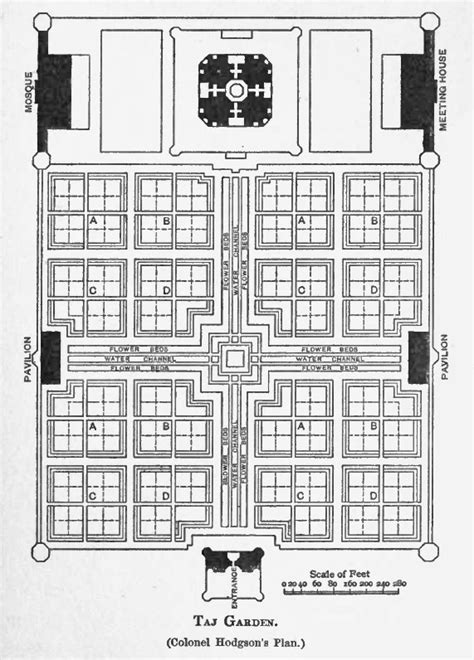 Taj Mahal Exploring Architecture And Landscape Architecture