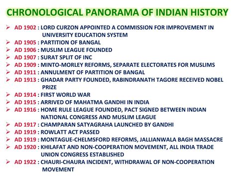 Chronological Order Of The Indian Historytimeline Chartpart 2