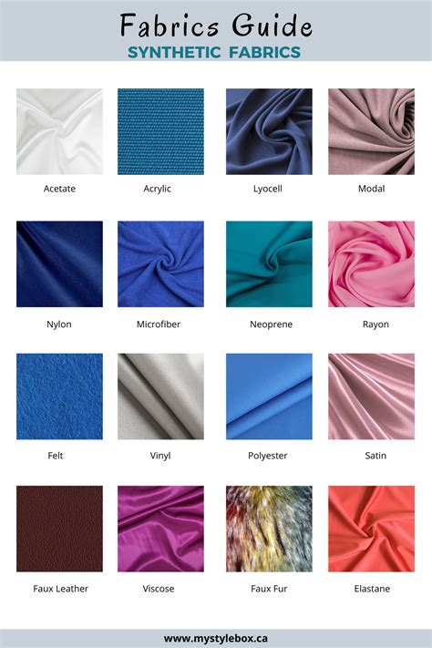 Types Of Clothing Fabrics