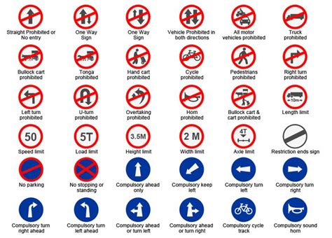 Traffic Signs In Indiatraffic Signs Picturestraffic Signs And Symbols