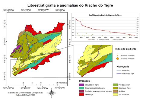 11º sinageo perfil longitudinal e aplicação do Índice de gradiente na bacia riacho do tigre