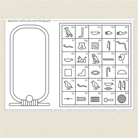 Egyptian Cartouche And Hieroglyphs Cleverpatch Ancient Egypt