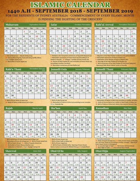 Islamic Calendar 2019 Hijri Calendar Today Date Pdf Download Hijri