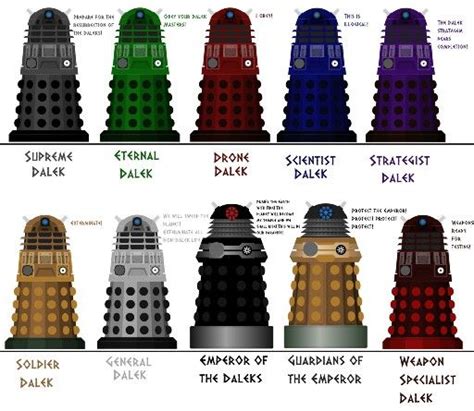 The Many Types Of The Dalek Race Doctor Who Pinterest The Ojays