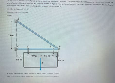 Solved The Two Bar Truss ABC Shown In The Figure Below Has Chegg Com