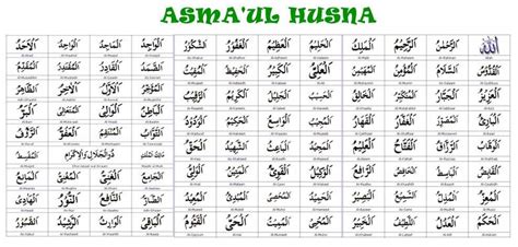 Pengaruh asma'ul husna terhadap diri manusia. Amalan Wirid Doa Asmaul Husna Dan Khasiatnya Untuk Pembuka ...