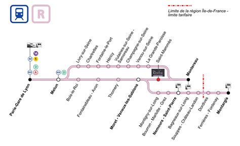 The rer train network, which stands for reseau express regional, is a rapid transport system that serves paris and its suburbs and is integrated with the metro via ratp, however it goes far further through ile de france with the company sncf transilien lines, which was first introduced in paris in. Accès - Carte