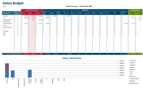 Work Shift Schedule Timetable Template For Excel