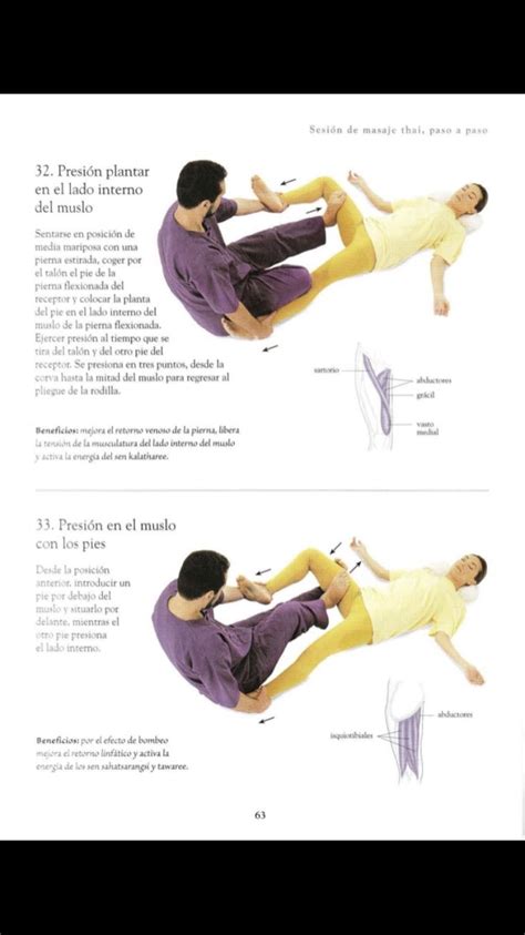 Pin En Thai Yoga Massage