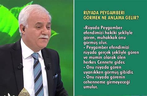 Peygamberi rüyada görmenin anlamı nedir? - atv