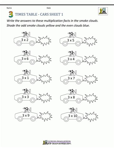Multiplication Facts X3 Practice Activities By Jan Lindley Tpt