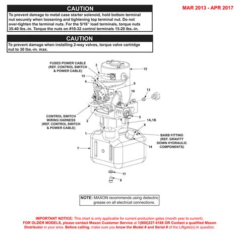 The only noticeable noise during operation comes from the pump control switch wiring harness. Maxon Liftgate Switch Wiring Diagram / Diagram Maxon Bmr Wiring Diagram Full Version Hd Quality ...