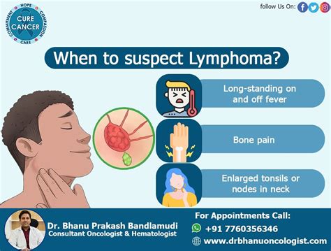 Dr Bhanu Prakash Bandlamudi On Linkedin Lymphoma Armpit Groin