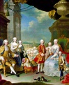 La Familia Real Austriaca en una pintura ,hecha con motivo del primer ...