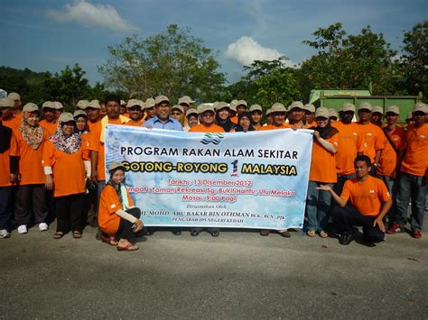 Jabatan alam sekitar negeri kedah. ~ River Rangers Kedah ~: Program Rakan Alam Sekitar Gotong ...
