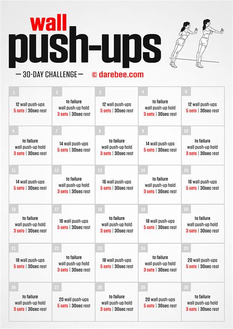 The 30 Day Push Up Challenge For Upper Body Strength 40 Off