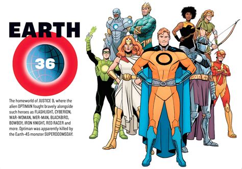 Earth 36 Justice League Dc Multiverse Arte Dc Comics Dc Comics