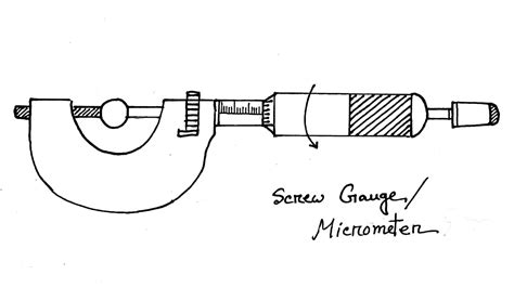 How To Draw Micrometer Screw Gauge Diagram Screw Gauge Drawing