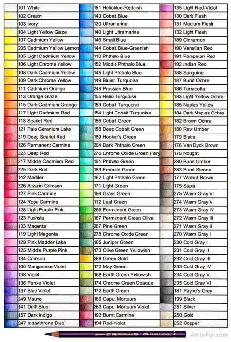 Faber Castell Pencils Color Chart The Top Chart Are The Colors In The