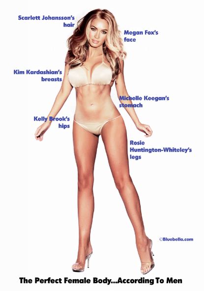 Men And Women View The ‘perfect Body Totally Differently Maxim