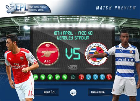 Arsenal V Reading Preview Team News Stats And Key Men Epl Index