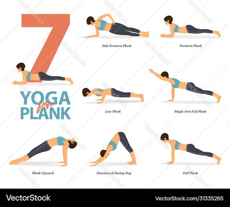 Yoga Poses For Plank Poses Royalty Free Vector Image