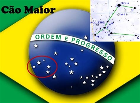 As Estrelas Da Bandeira Do Brasil Minilua